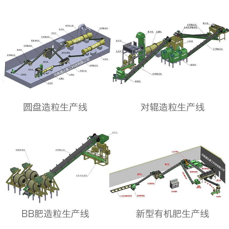 鴨糞有機肥設備價格，鴨糞生產(chǎn)有機肥生產(chǎn)線