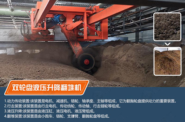大跨度牛糞有機(jī)肥輪盤翻拋機(jī)性能特點(diǎn)，結(jié)構(gòu)組成